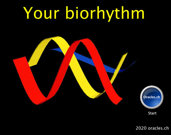 Your biorhythm