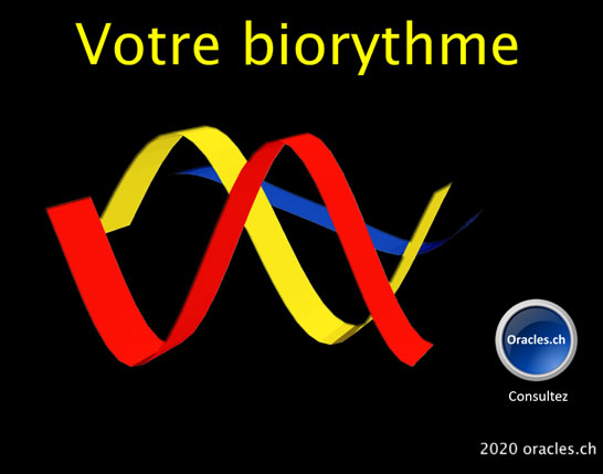 Votre biorythme