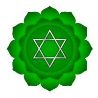 4ème chakra