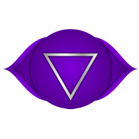 6ème chakra