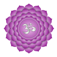 7ème chakra