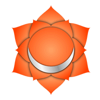 2ème chakra